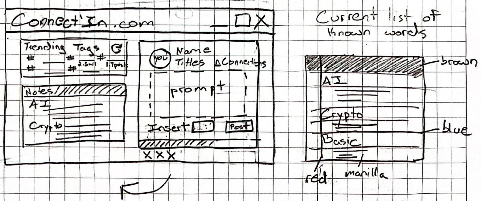 Layout v2.0