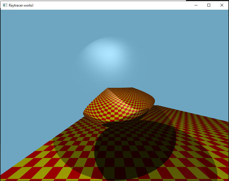Better View of Specular Highlight