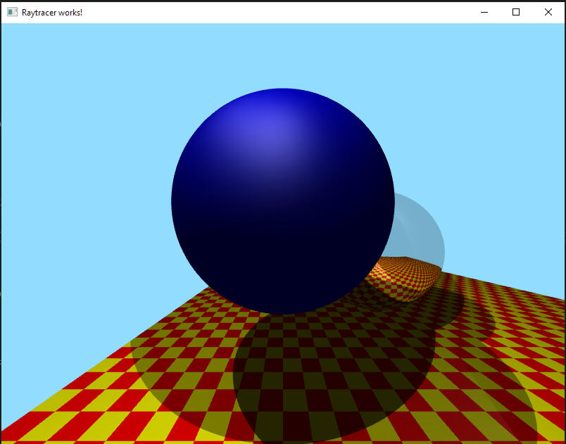 Whitted Perfect Reflections